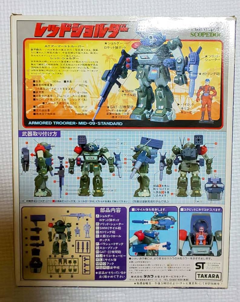 カラ 装甲騎兵ボトムズ・レッドショルダー・ジョイントモデル1/35完全武装型 Amazon.co.jp: 装甲騎兵ボトムズ ジョイントモデル1/35スケール